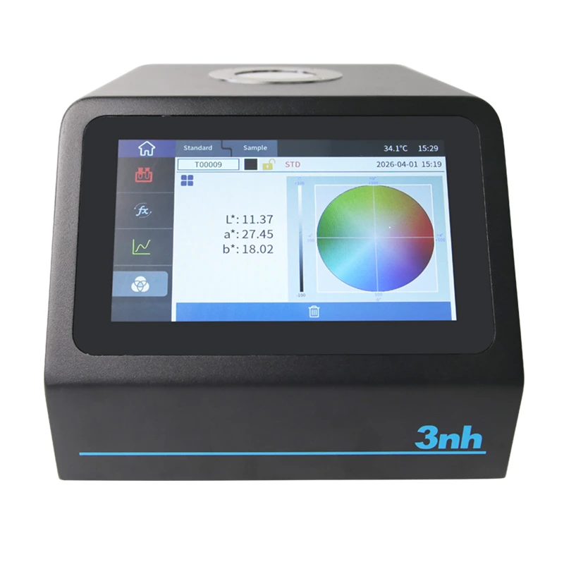 PS809 Spectrocolorimeter